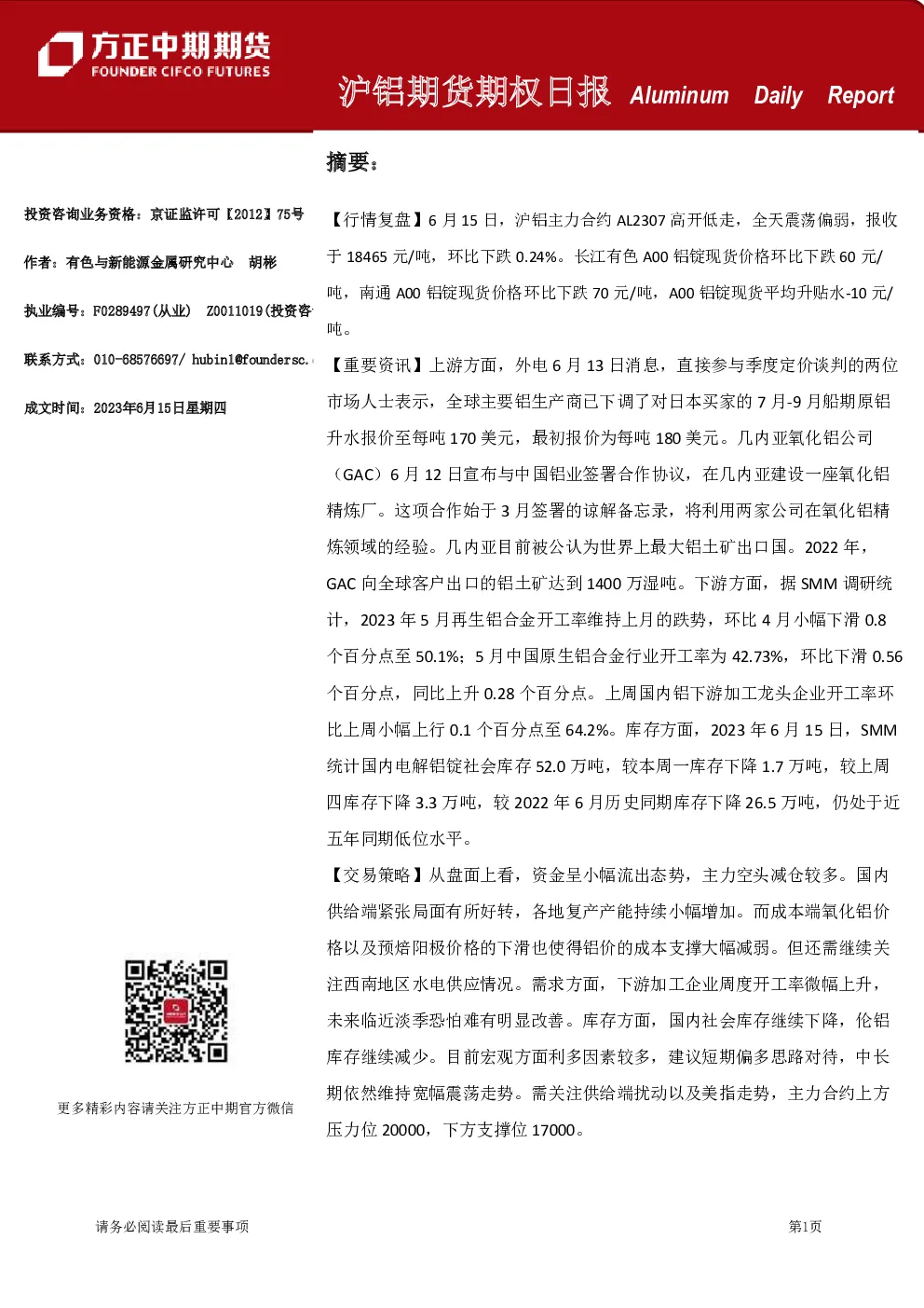 方正中期期货-沪铝期货期权日报