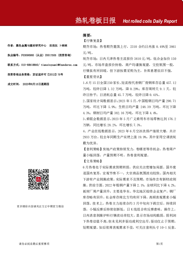 方正中期期货-热轧卷板日报