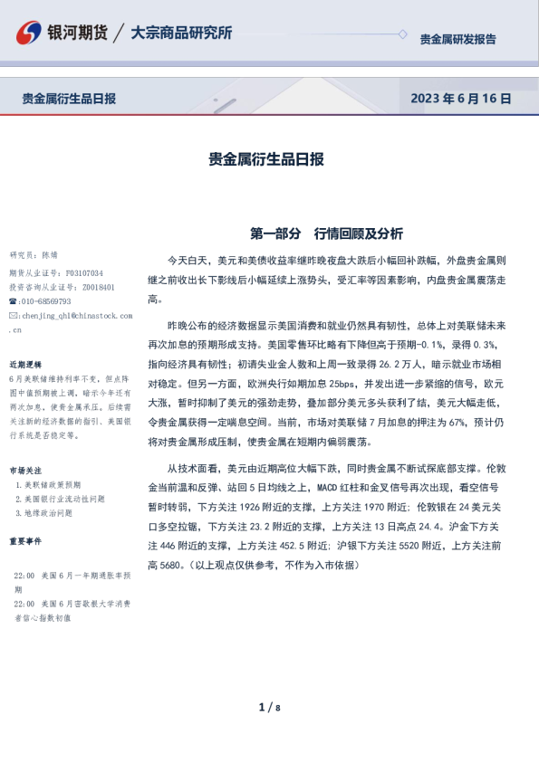 贵金属衍生品日报