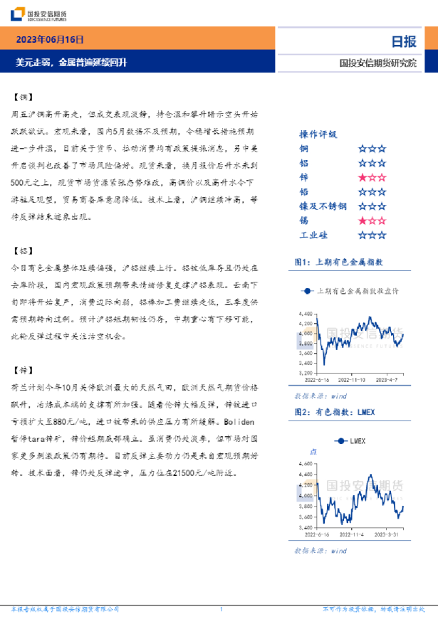 有色金属日报：美元走弱，金属普遍延续回升