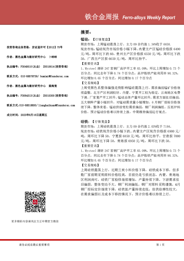 铁合金周报