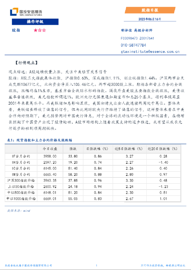 国投安信期货股指日报