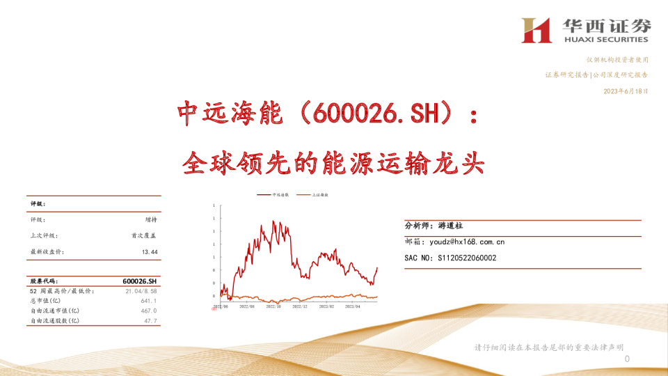 全球领先的能源运输龙头