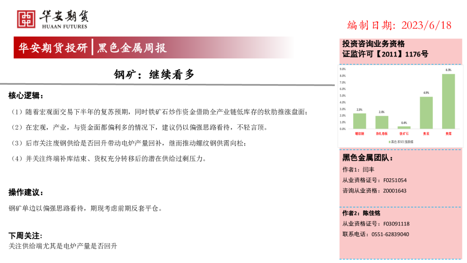 钢矿：继续看多