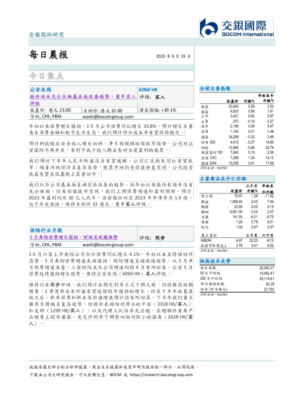 每日晨报