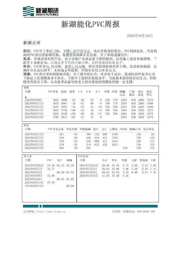 新湖能化PVC周报