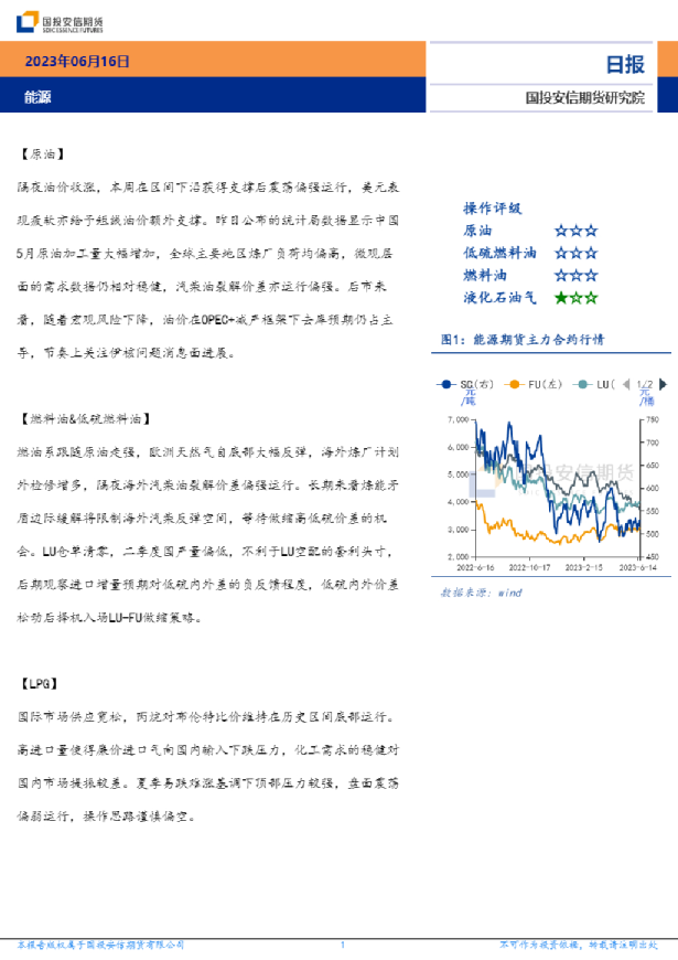 安信期货能源日报