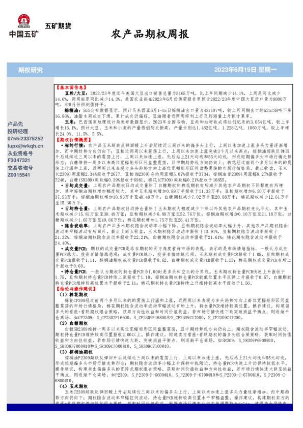 农产品期权周报