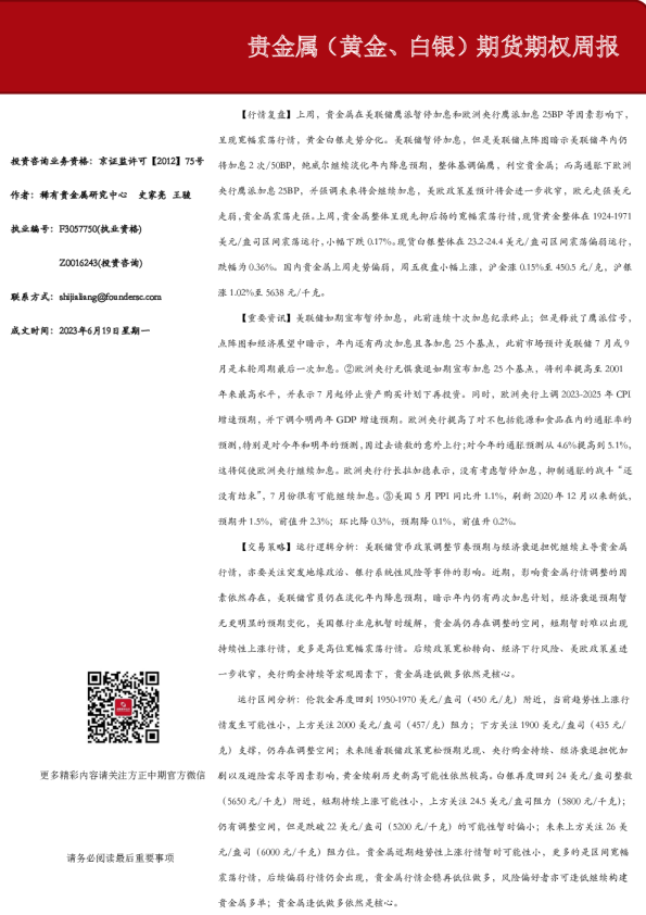 贵金属（黄金、白银）期货期权周报