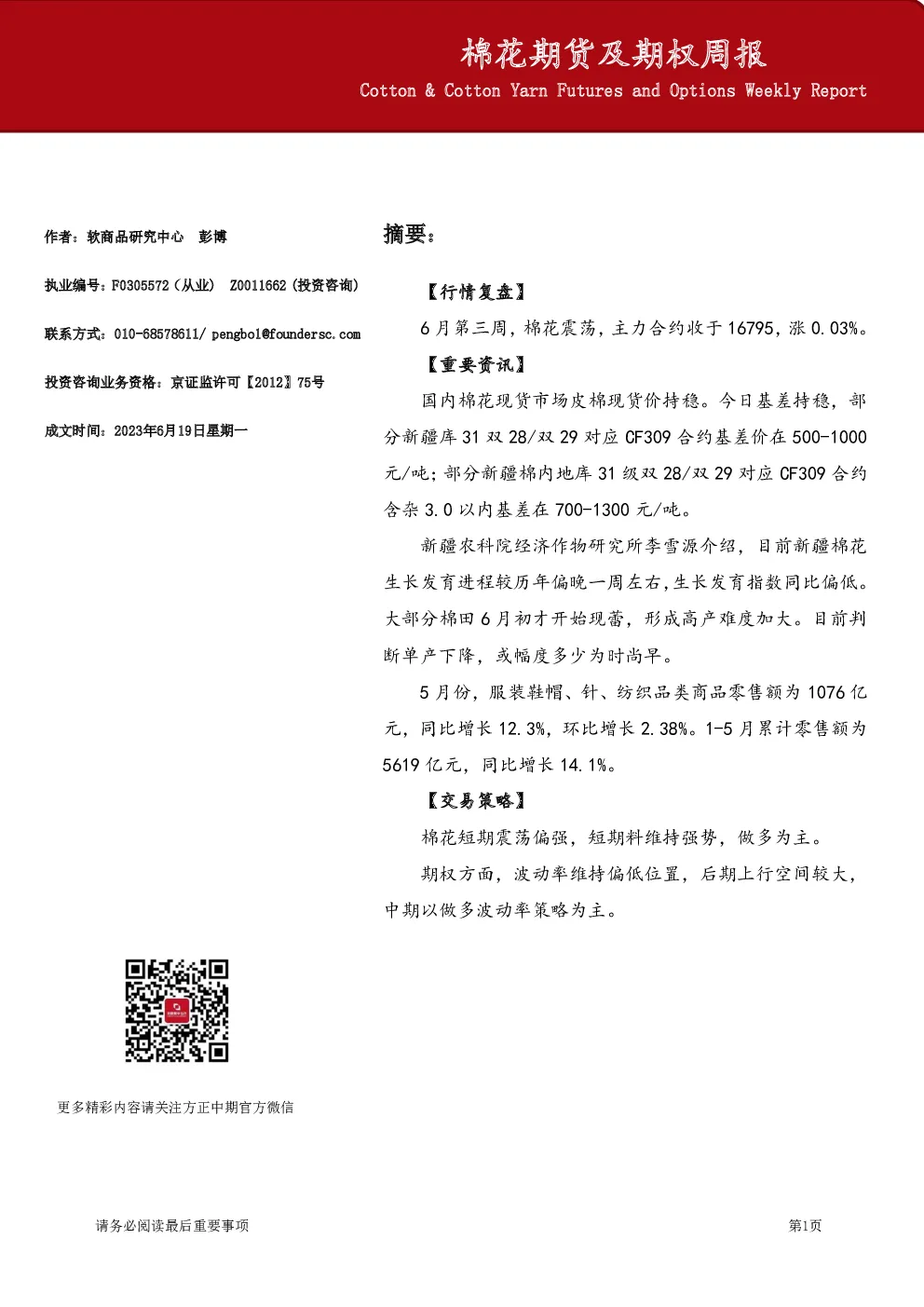 棉花期货及期权周报