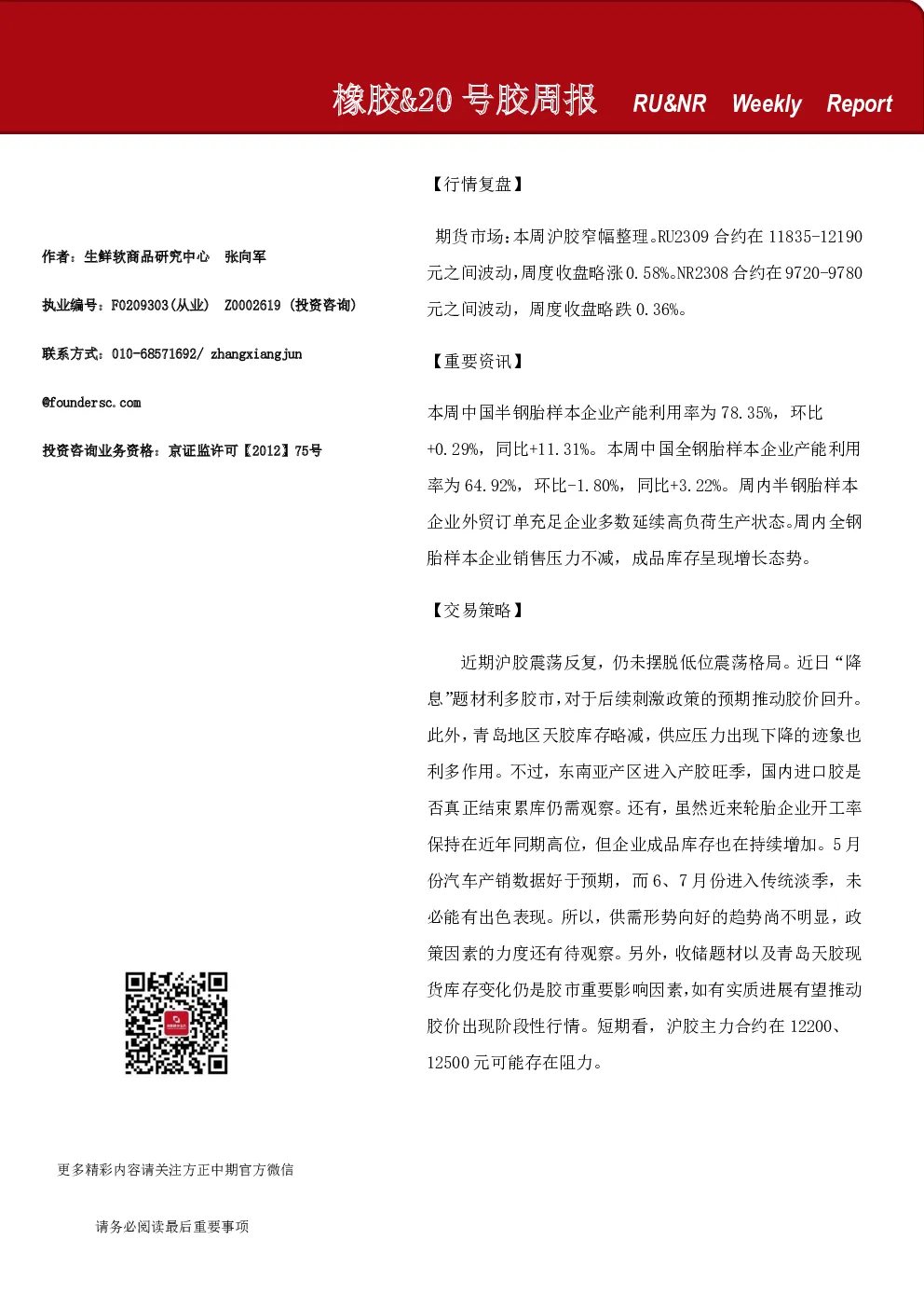 橡胶&20号胶周报