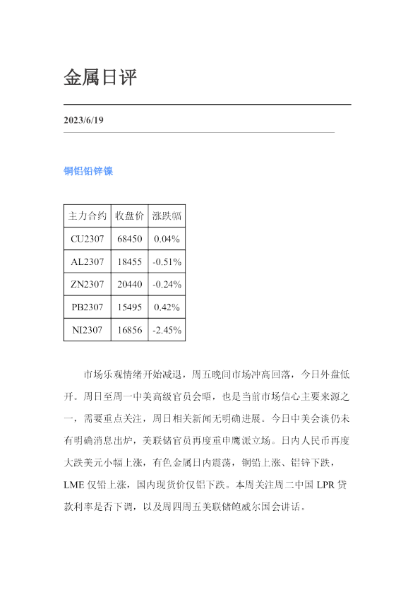 金属日评