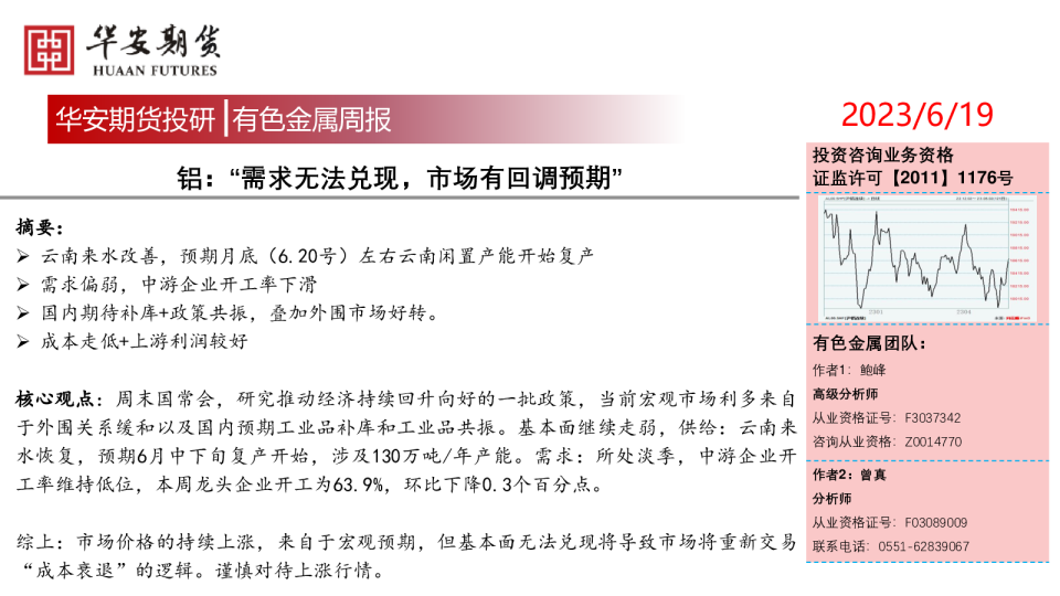 铝：“需求无法兑现，市场有回调预期”