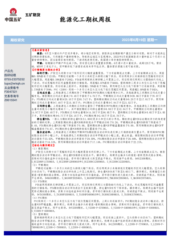 能源化工期权周报