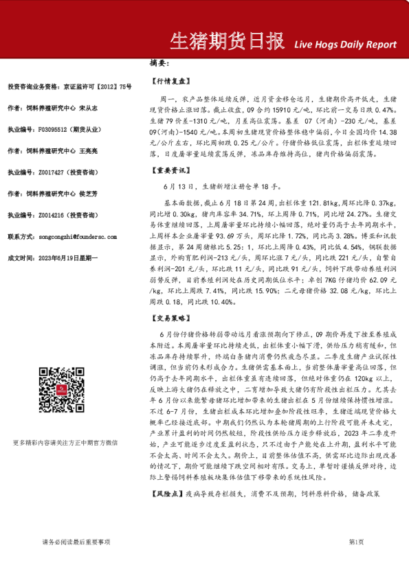 生猪期货日报