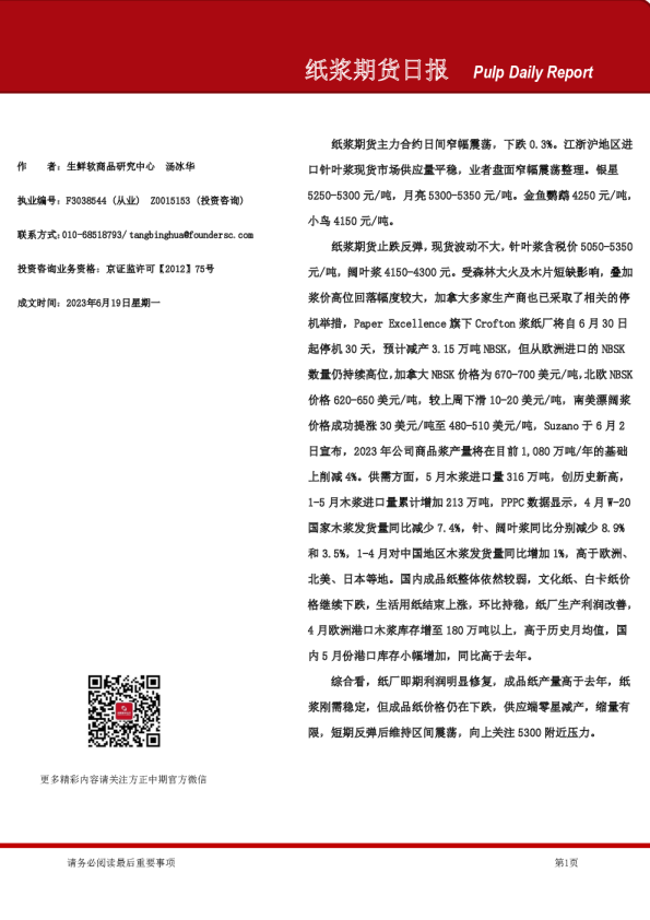 纸浆期货日报