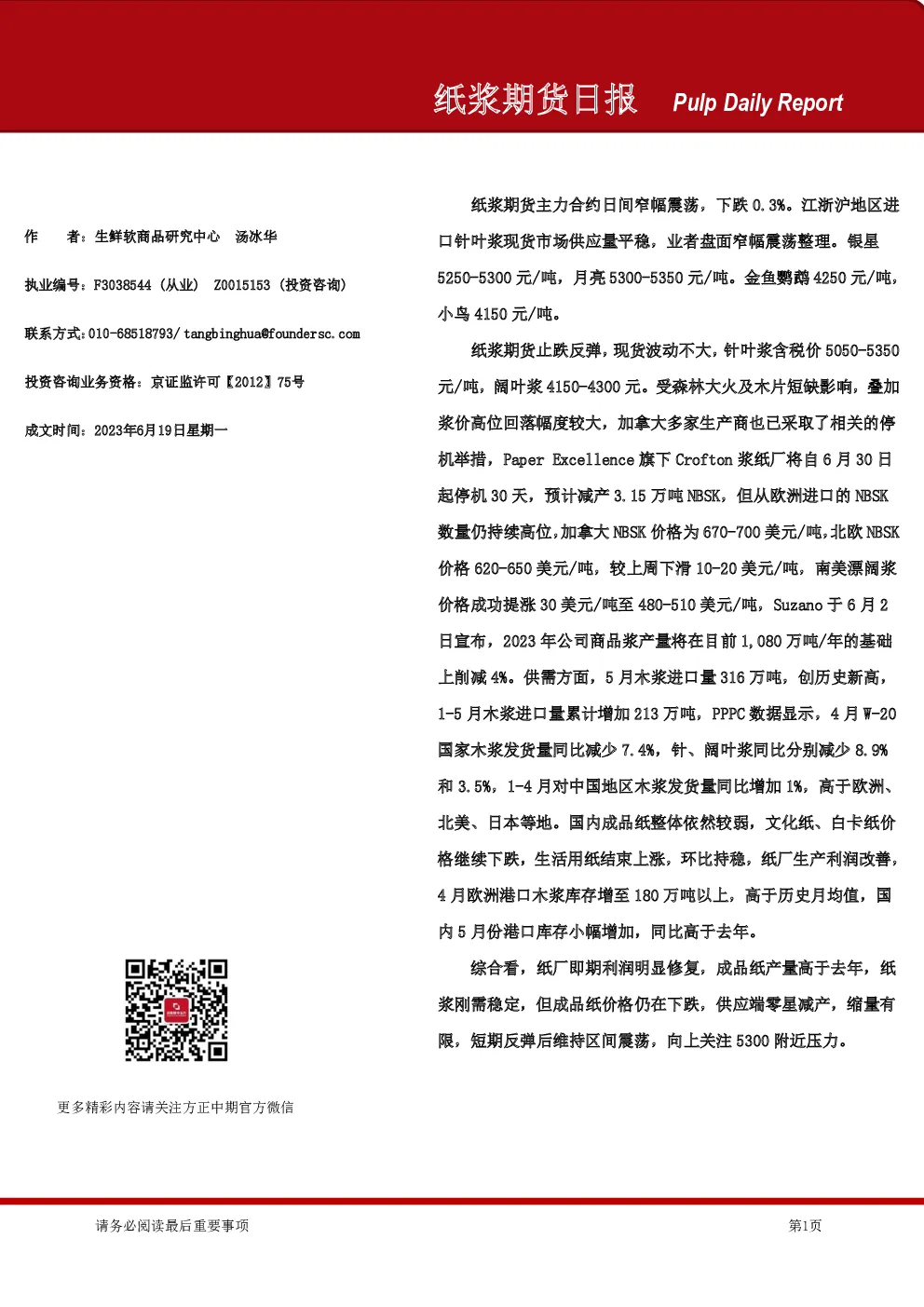 纸浆期货日报