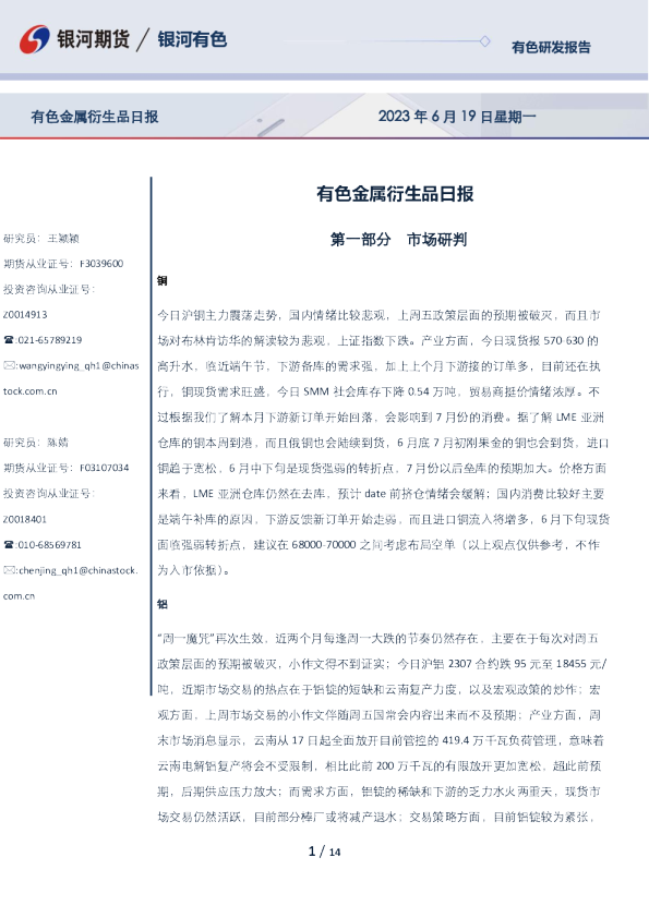 有色金属衍生品日报