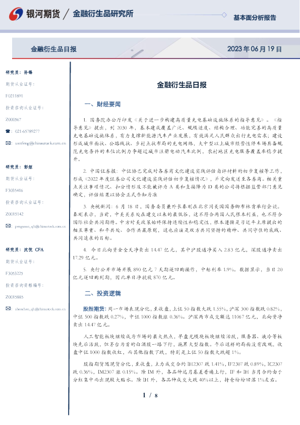 金融衍生品日报