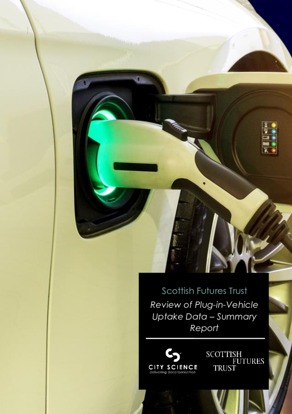 汽车插入式摄入综述