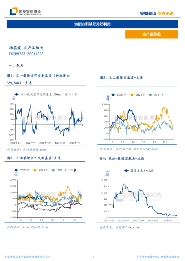 油脂油料基差月差利润