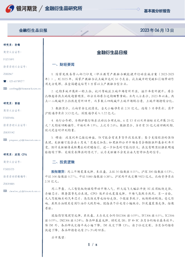金融衍生品日报