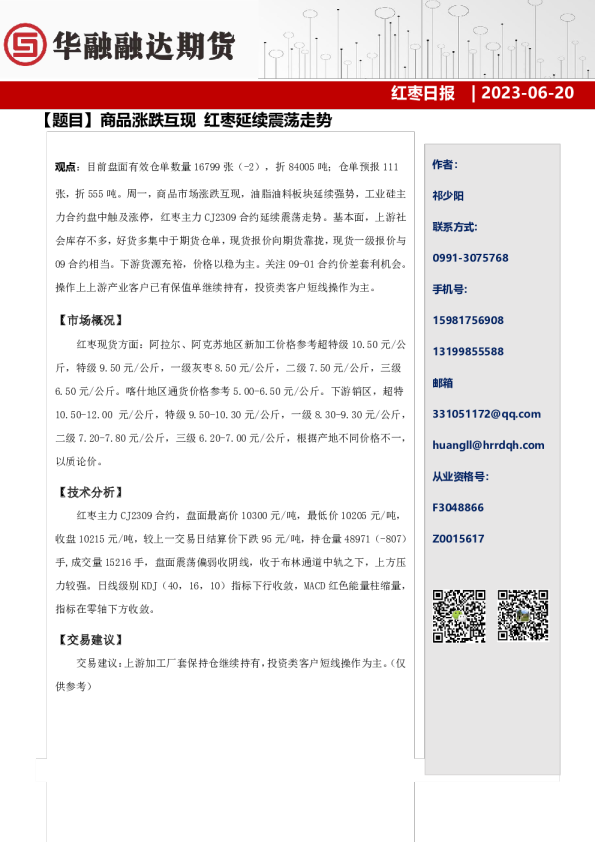 红枣日报：商品涨跌互现 红枣延续震荡走势