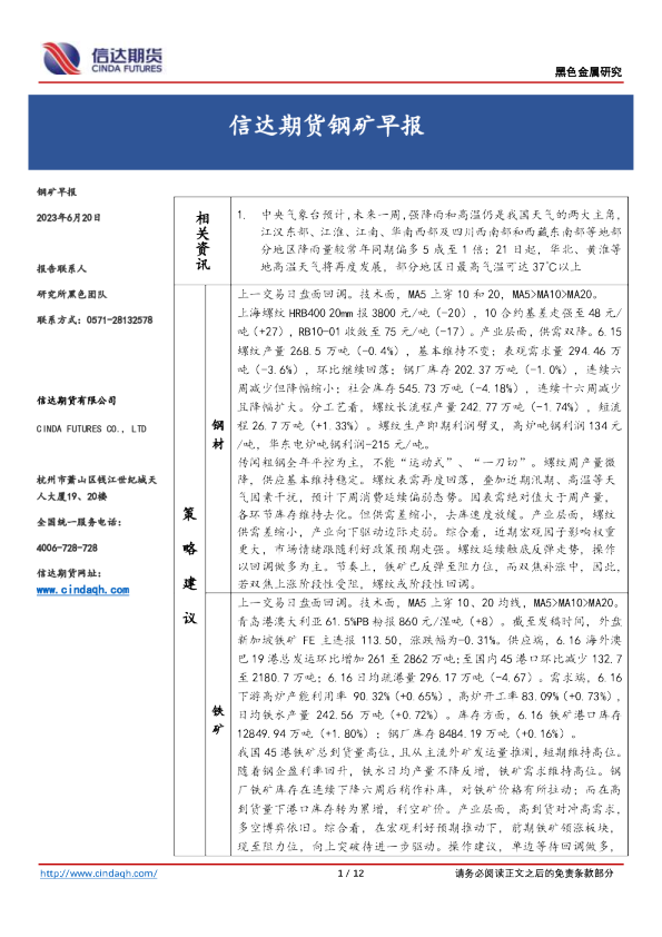 钢矿早报