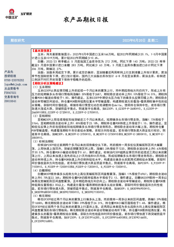 农产品期权日报