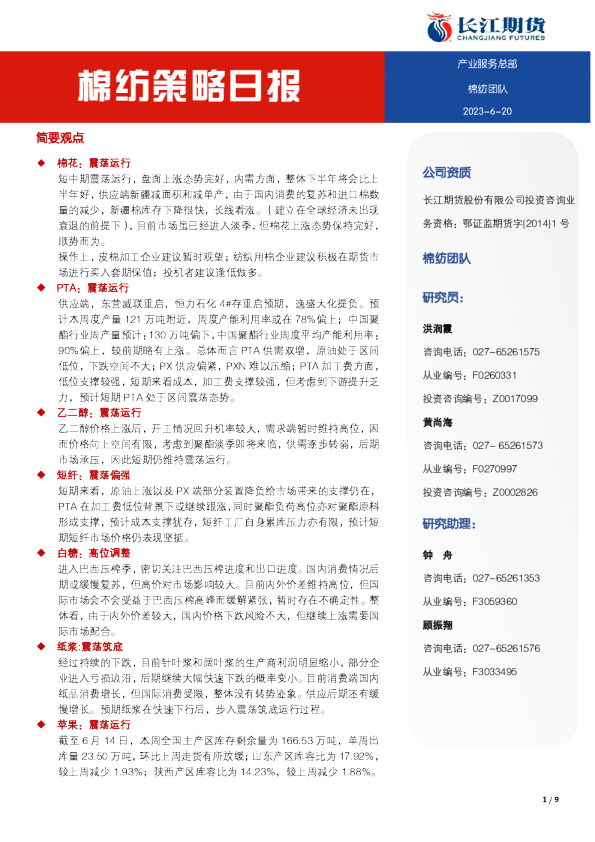 棉纺策略日报