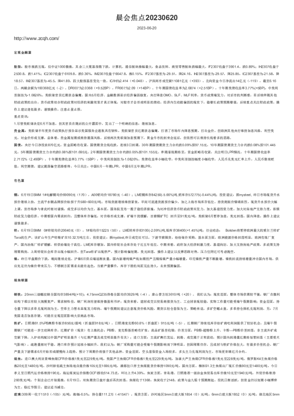 晨会焦点
