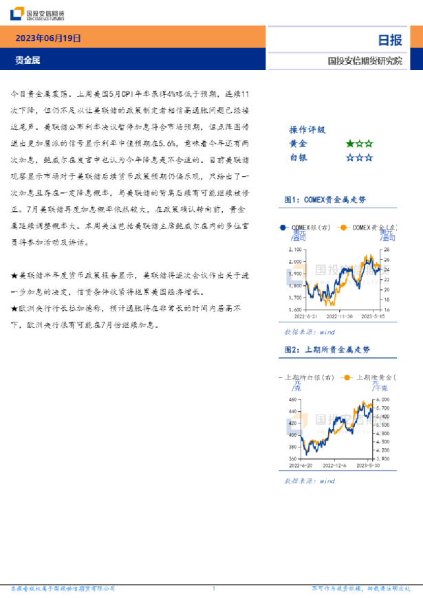 贵金属日报