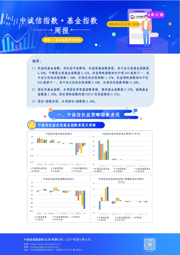 基金指数周报总第47期