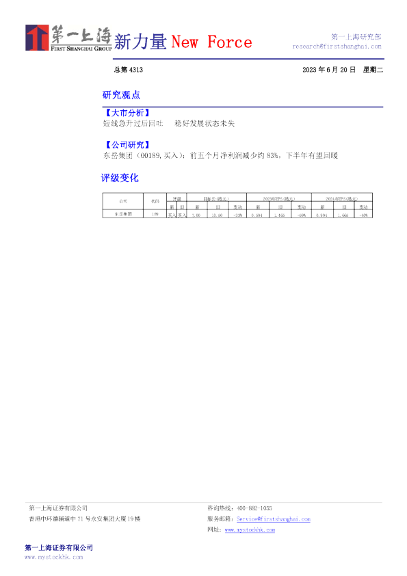 新力量New Force总第4313