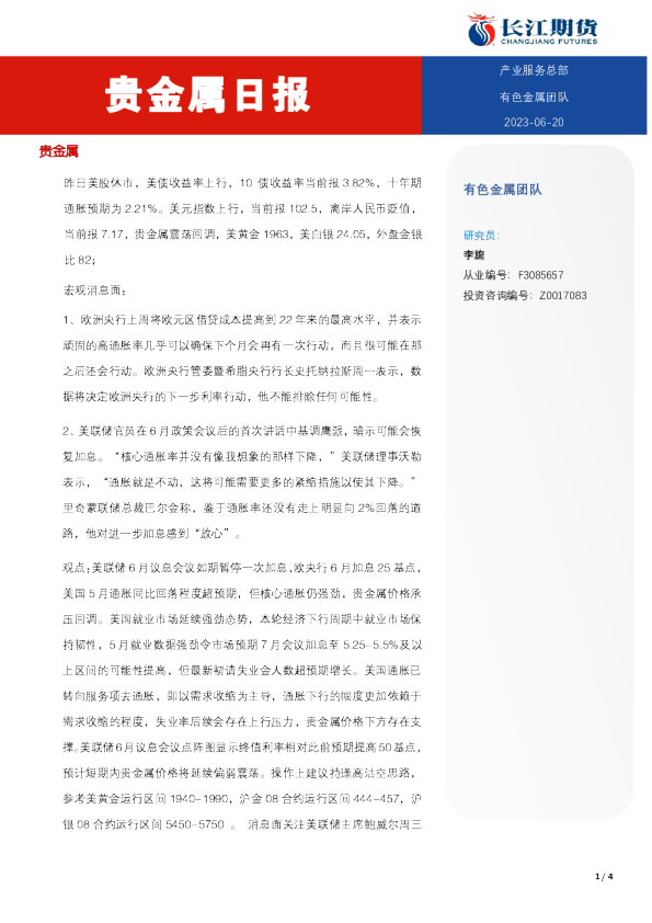 贵金属日报