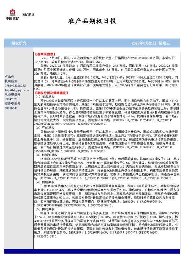 农产品期权日报