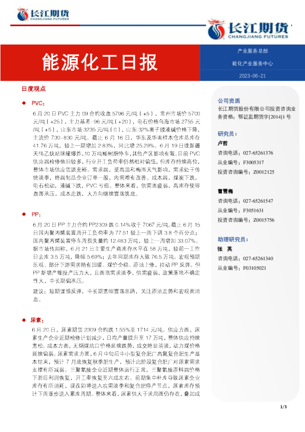 能源化工日报