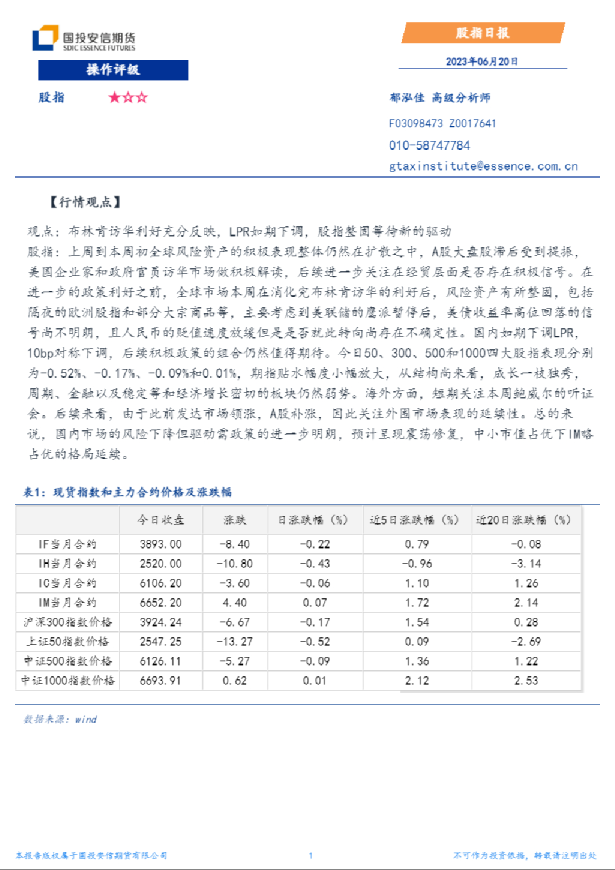 安信期货股指日报