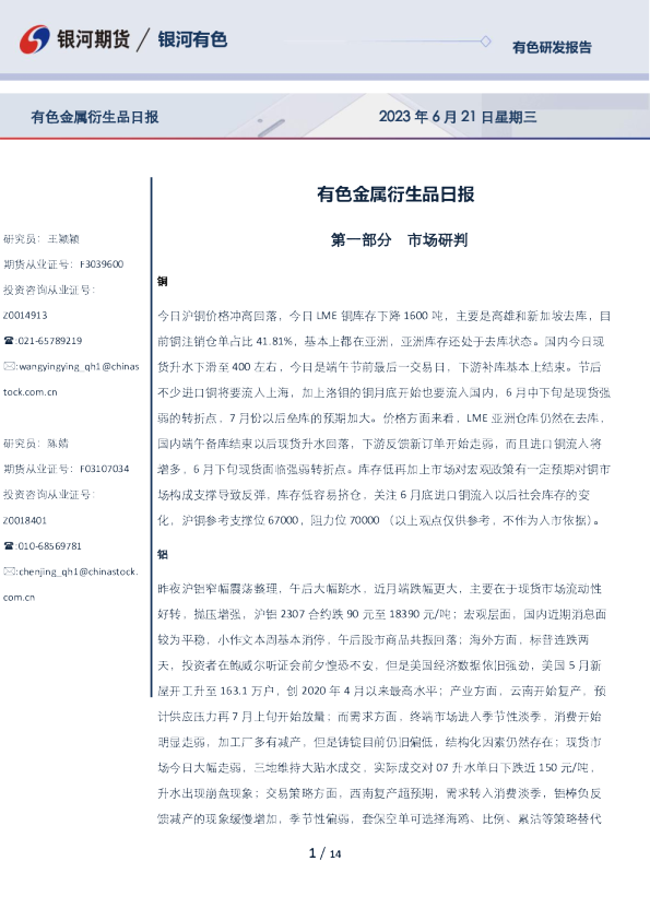 有色金属衍生品日报