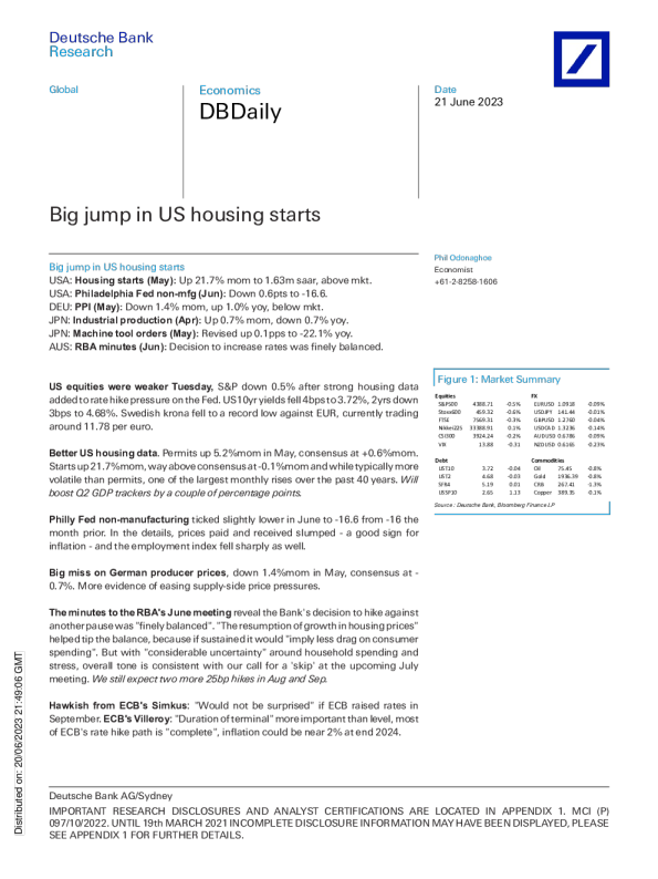 DBDaily ： 美国住房开工的大幅跃升