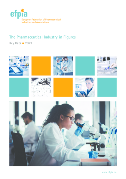 2023 年的制药行业