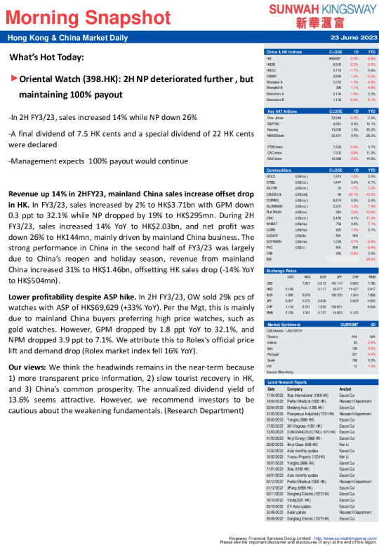 东方观察 ： 2H NP 进一步恶化 ， 但维持 100% 派息