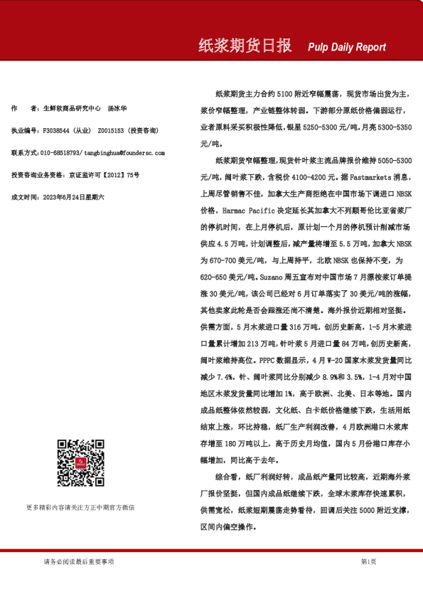 纸浆期货日报