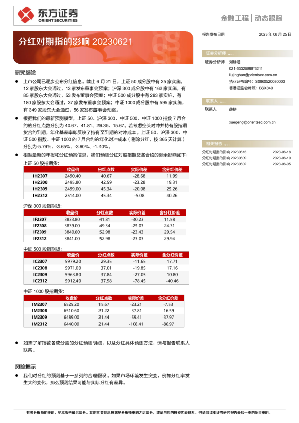 分红对期指的影响20230621
