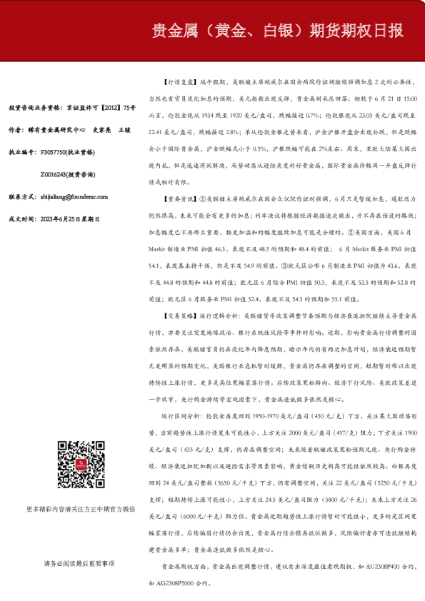 贵金属（黄金、白银）期货期权日报