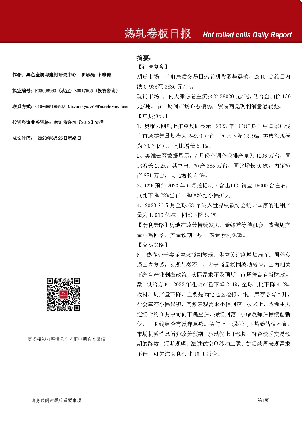 热轧卷板日报