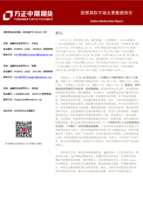 股票期权市场全景数据报告