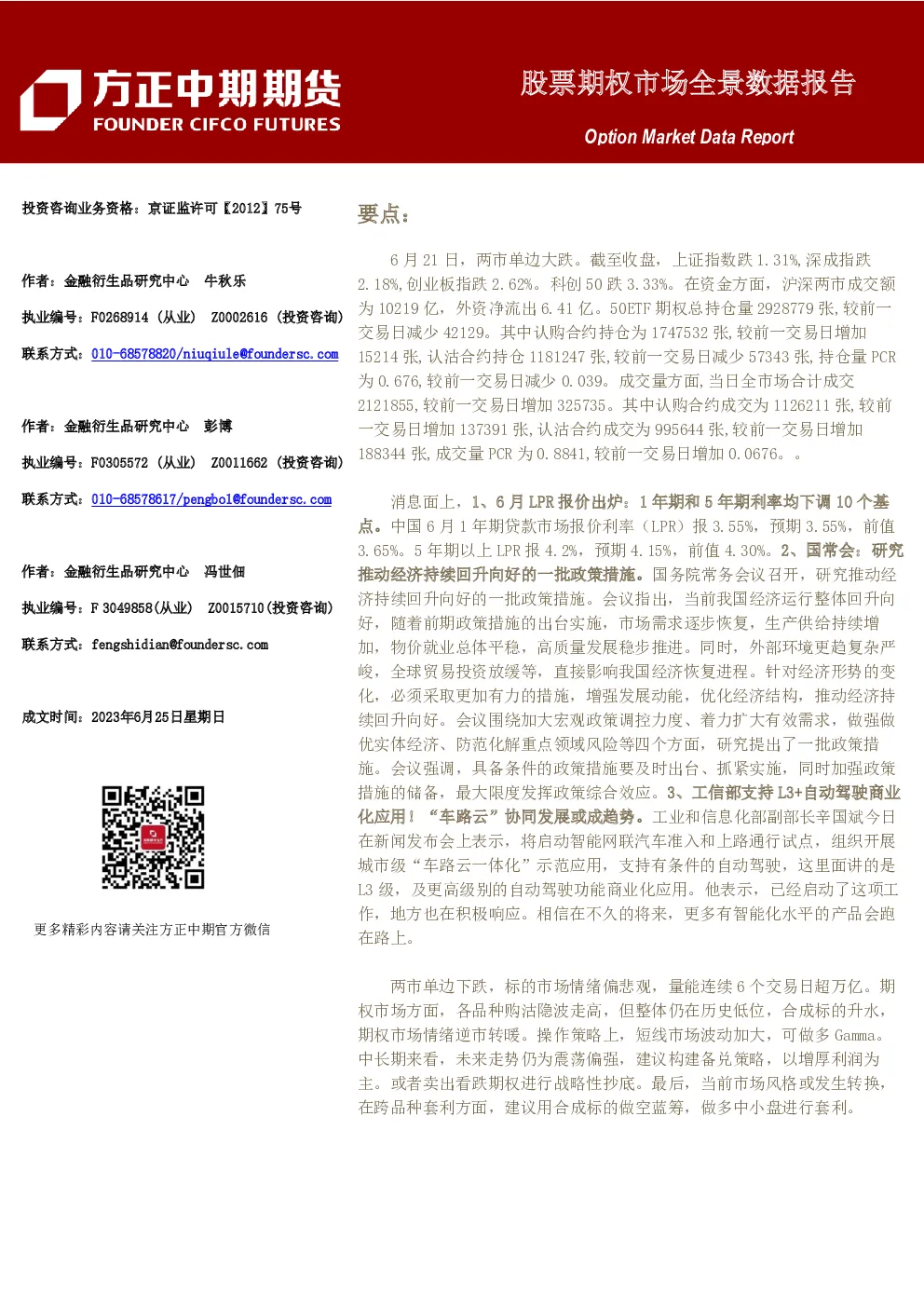 股票期权市场全景数据报告