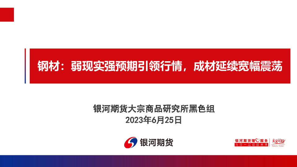 钢材：弱现实强预期引领行情，成材延续宽幅震荡