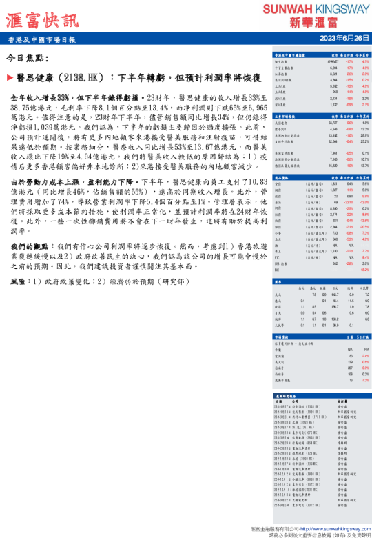 汇富快讯：香港及中国市场日报